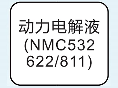 動力電解液（NMC532622/811）